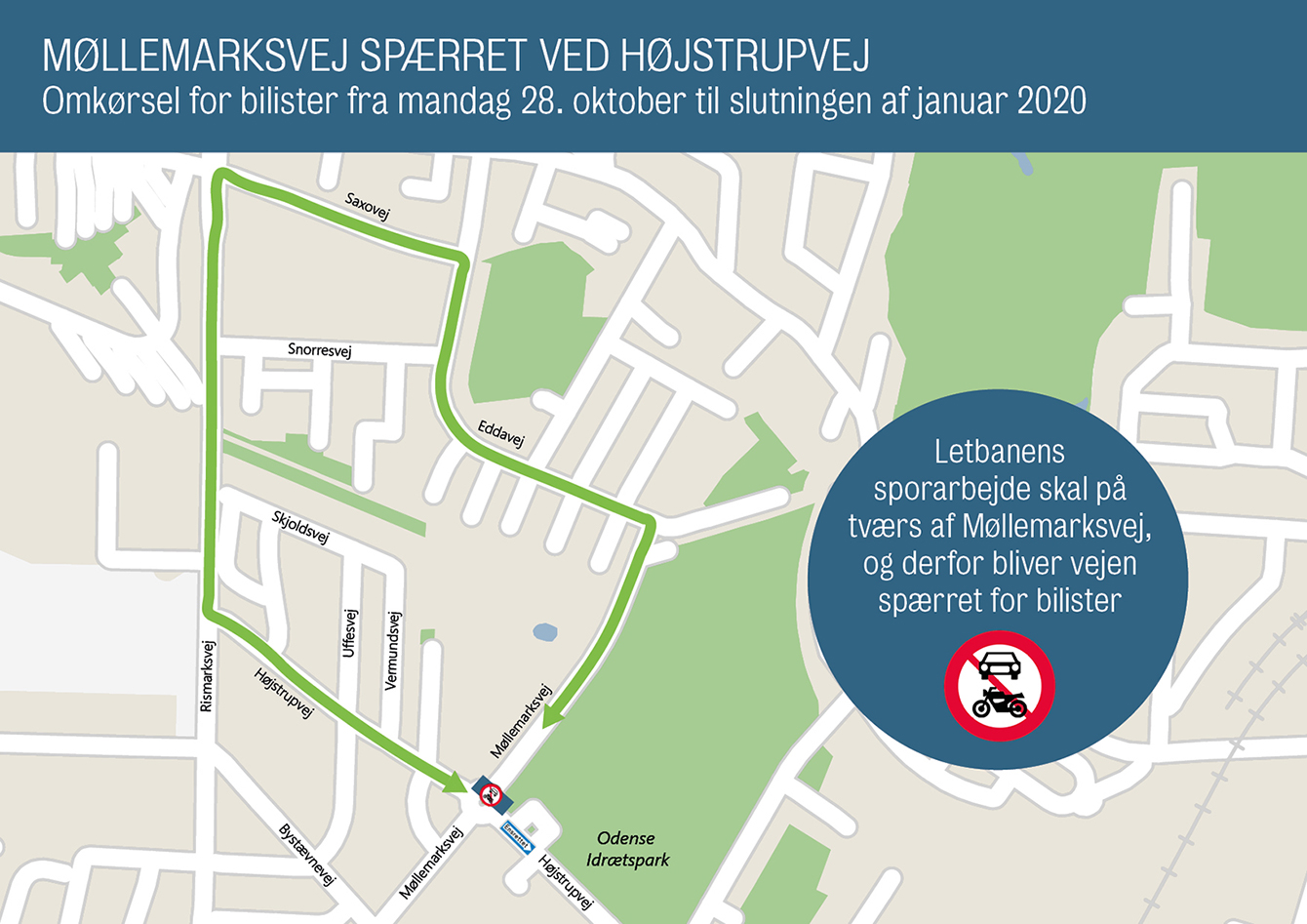 Møllemarksvej spærret på grund af sporarbejde