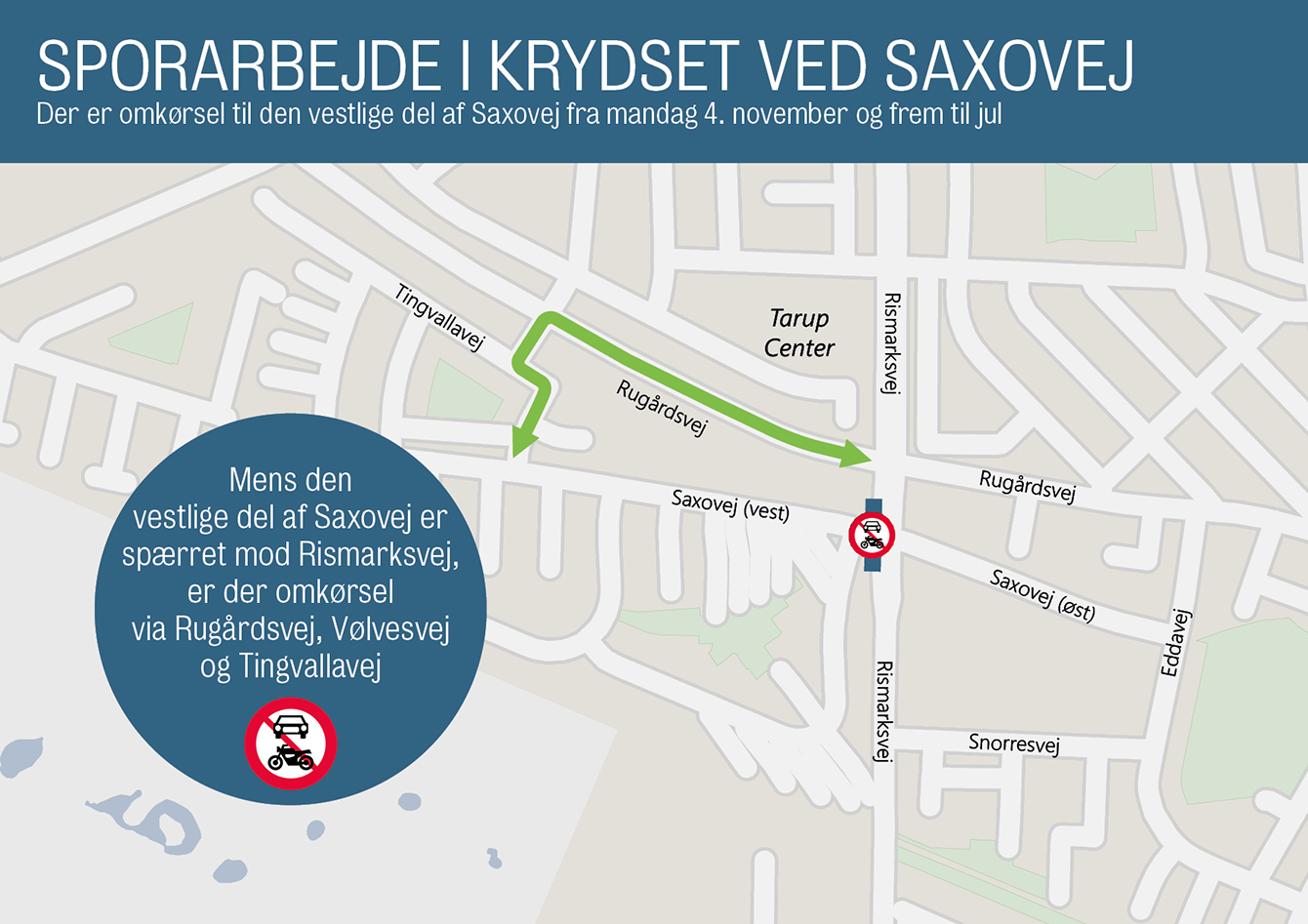 Saxovej spærret ved Rismarksvej